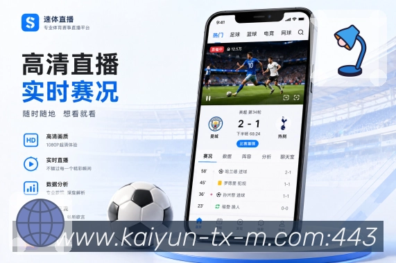 重点功能App二维码